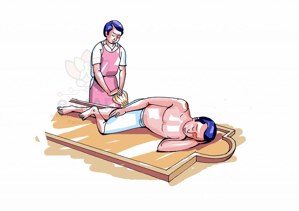 BASTI PANCHKARMA: Ayurvedic Enema for Vata&nbsp;Disorders