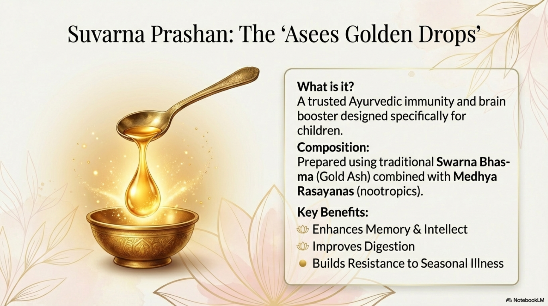 SUVARNA PRASHANAM (Asees Golden Drops)